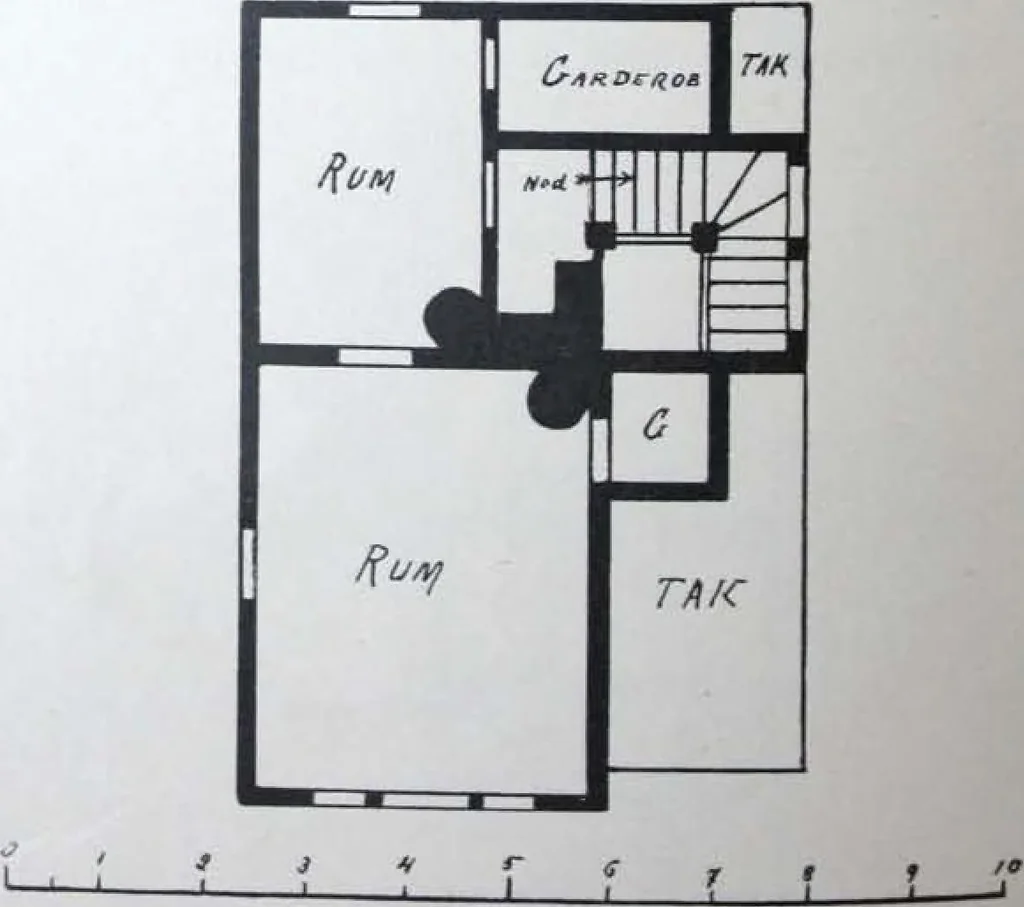 An illustration from How should I build comfortable: cheap and neatly? Villa buildings and private homes: Facade and plans to simpler villas along line costing in construction / af AT Stock Holm., 1907, leaf 41