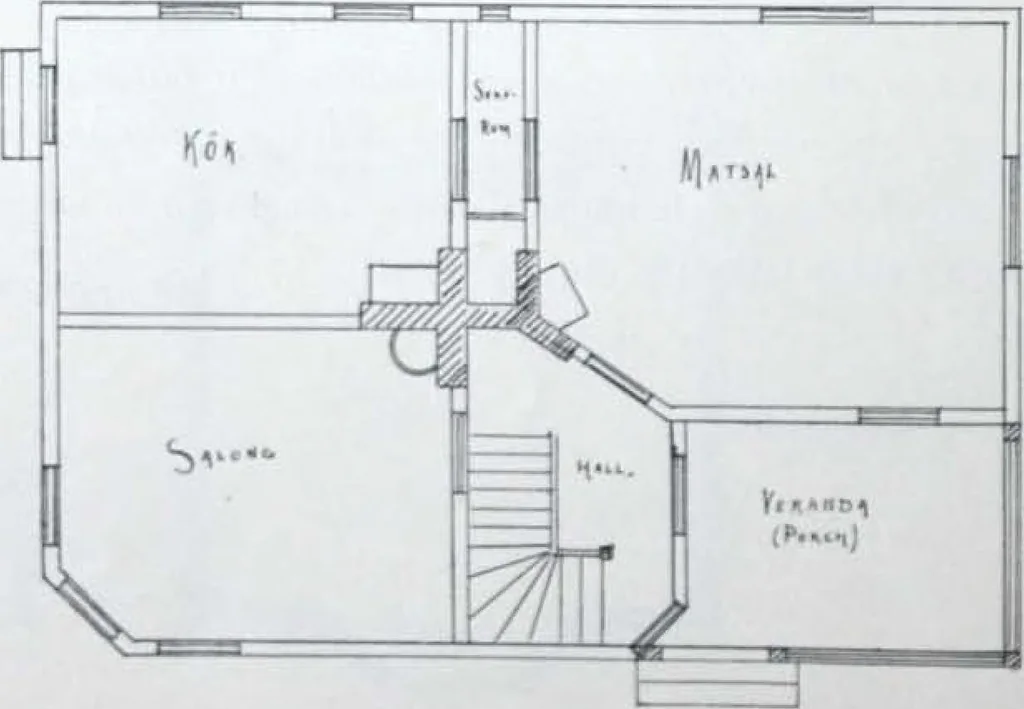 An illustration from How should I build comfortable: cheap and neatly? Villa buildings and private homes: Facade and plans to simpler villas along line costing in construction / af AT Stock Holm., 1907, leaf 49
