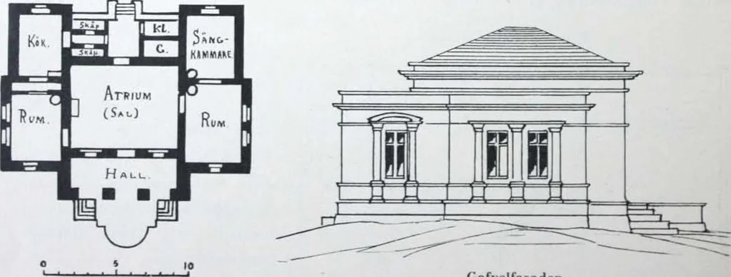 An illustration from How should I build comfortable: cheap and neatly? Villa buildings and private homes: Facade and plans to simpler villas along line costing in construction / af AT Stock Holm., 1907, leaf 51