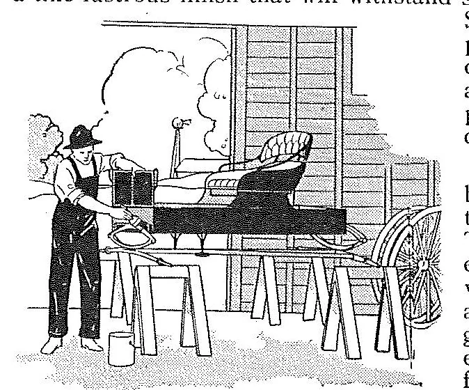 An illustration from How to Paint, 1920, leaf 11