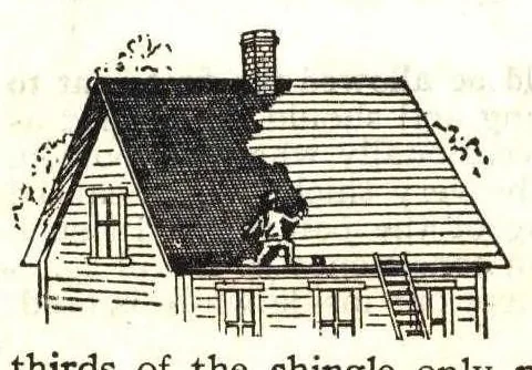 An illustration from How to paint: directions for applying paint and varnish with best results., 1915, leaf 3