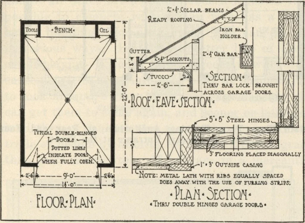 An illustration from How to read plans and take off bills of materials., 1917, leaf 104