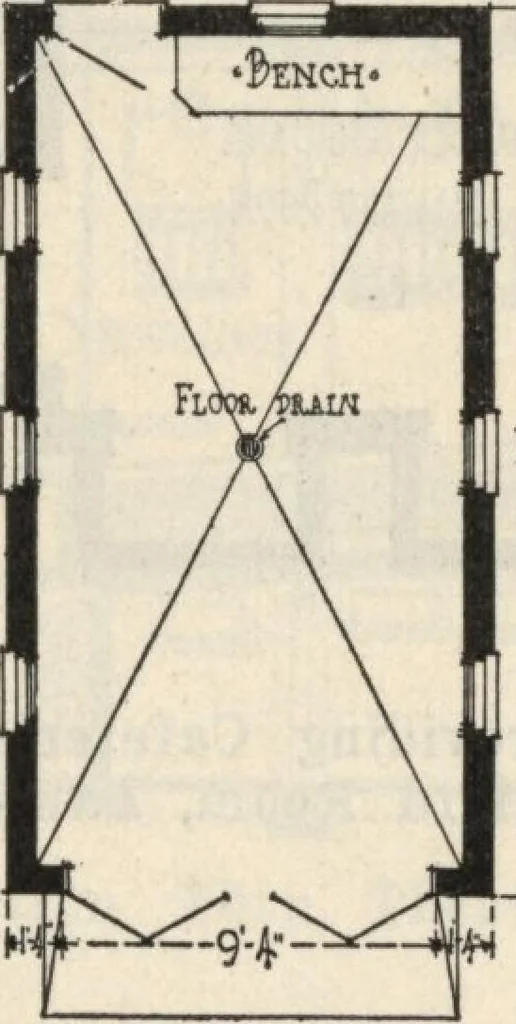 An illustration from How to read plans and take off bills of materials., 1917, leaf 104