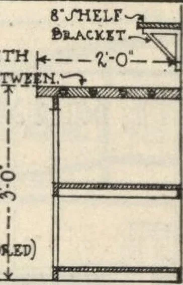 An illustration from How to read plans and take off bills of materials., 1917, leaf 104