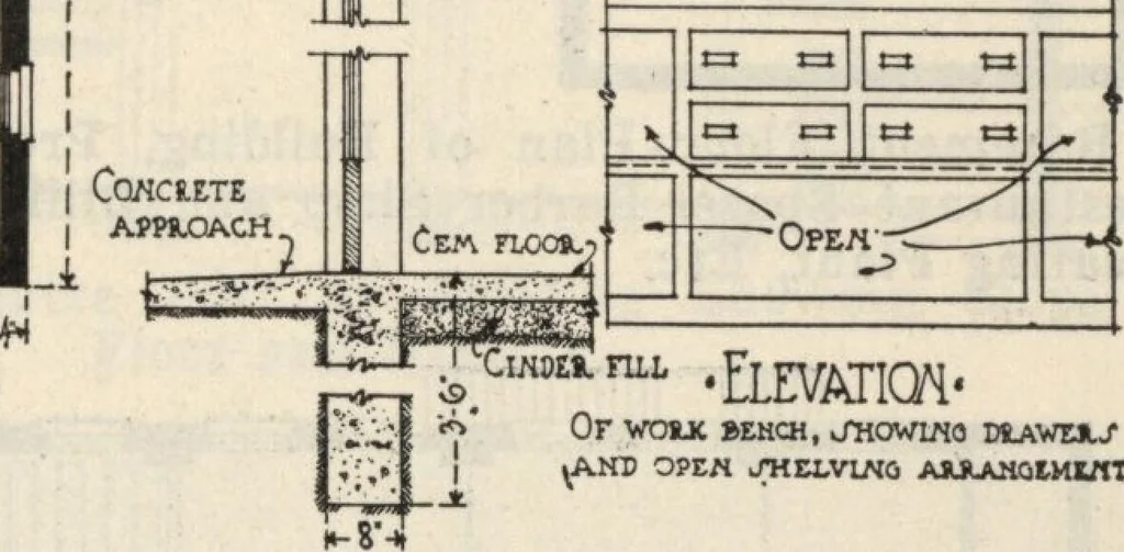 An illustration from How to read plans and take off bills of materials., 1917, leaf 104