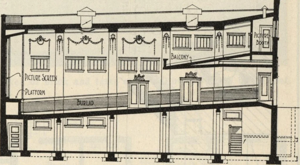 An illustration from How to read plans and take off bills of materials., 1917, leaf 106