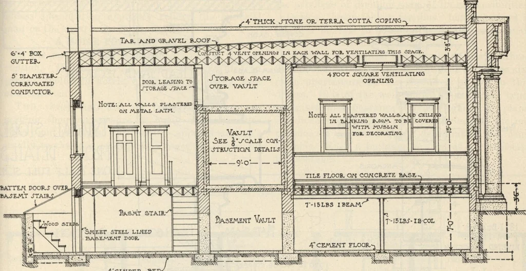 An illustration from How to read plans and take off bills of materials., 1917, leaf 110