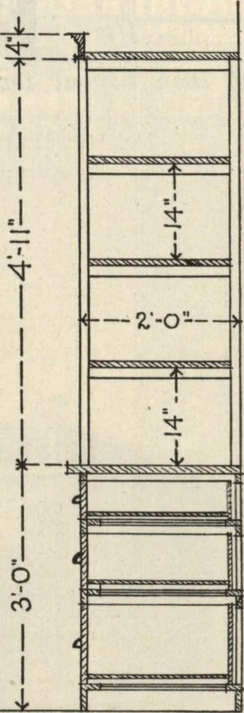 An illustration from How to read plans and take off bills of materials., 1917, leaf 113