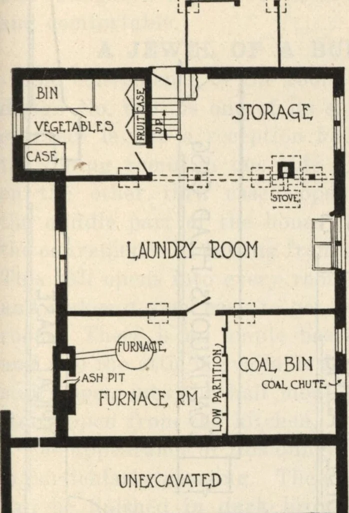 An illustration from How to read plans and take off bills of materials., 1917, leaf 116