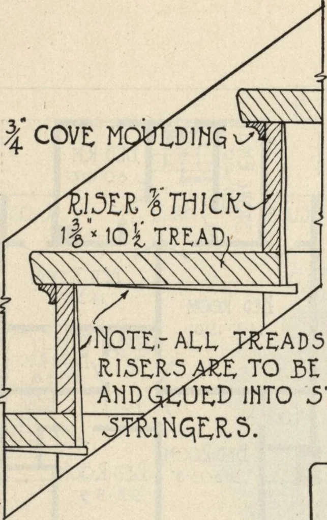 An illustration from How to read plans and take off bills of materials., 1917, leaf 117
