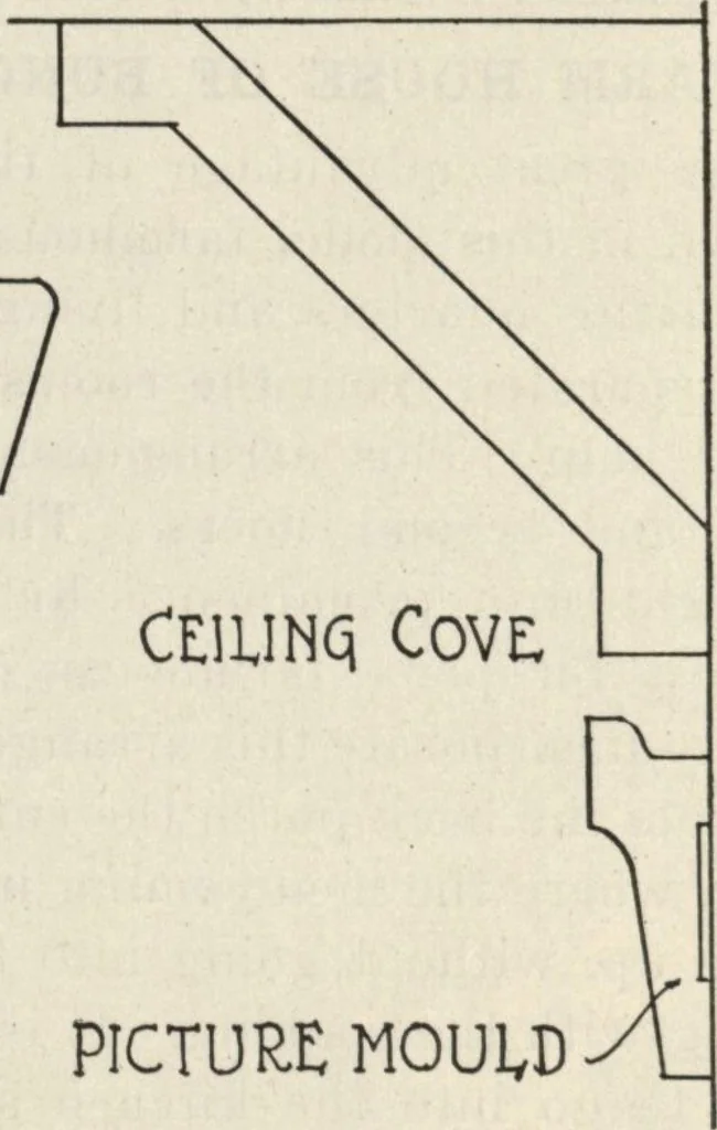 An illustration from How to read plans and take off bills of materials., 1917, leaf 117