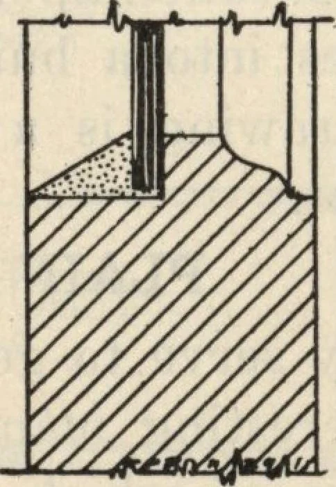 An illustration from How to read plans and take off bills of materials., 1917, leaf 121