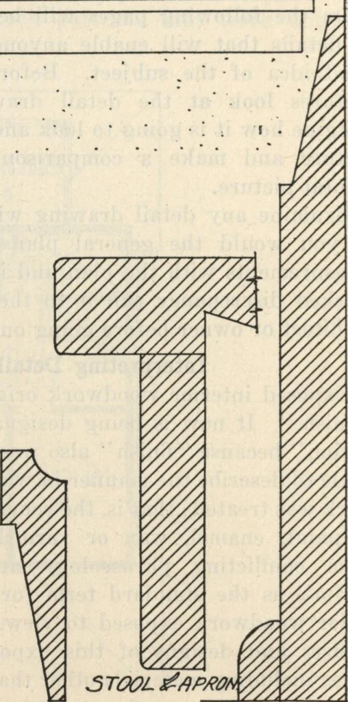 An illustration from How to read plans and take off bills of materials., 1917, leaf 121