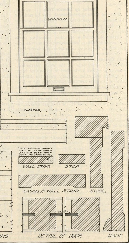 An illustration from How to read plans and take off bills of materials., 1917, leaf 127
