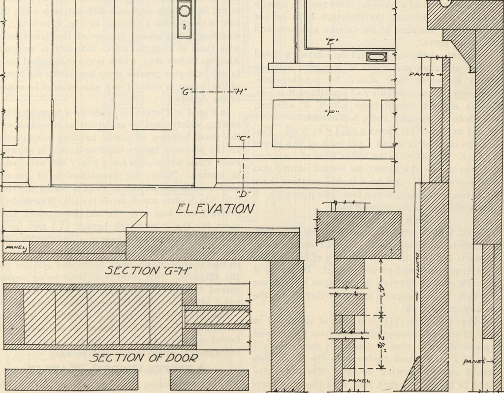 An illustration from How to read plans and take off bills of materials., 1917, leaf 128