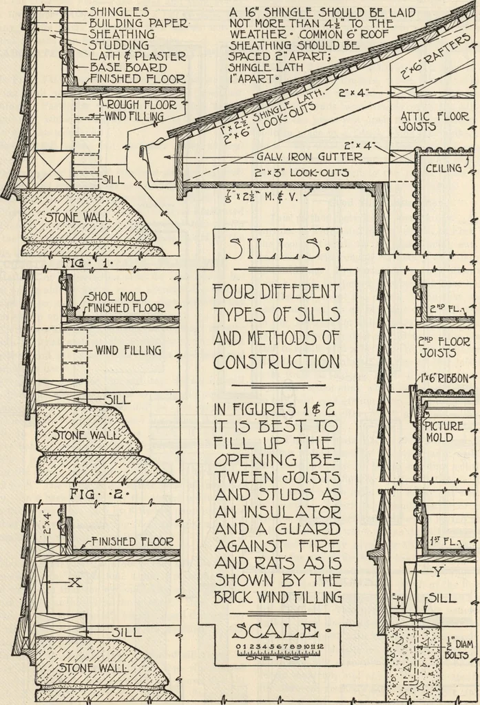 An illustration from How to read plans and take off bills of materials., 1917, leaf 131