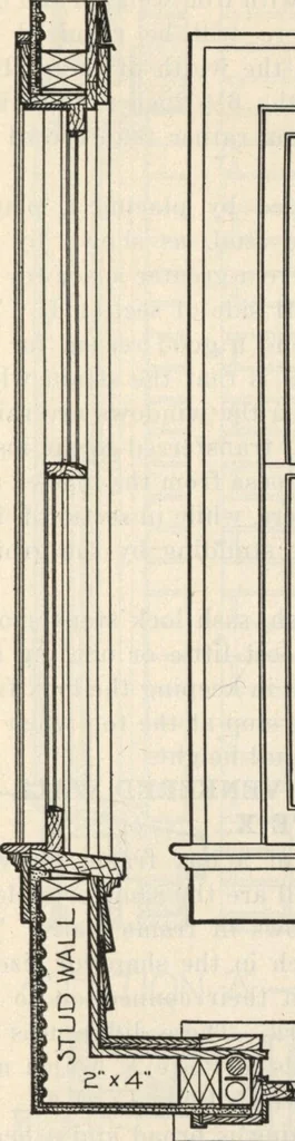 An illustration from How to read plans and take off bills of materials., 1917, leaf 132