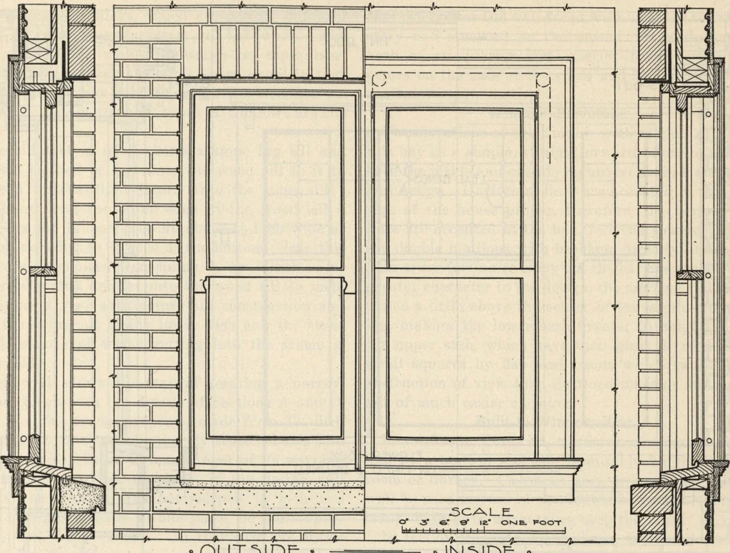An illustration from How to read plans and take off bills of materials., 1917, leaf 134
