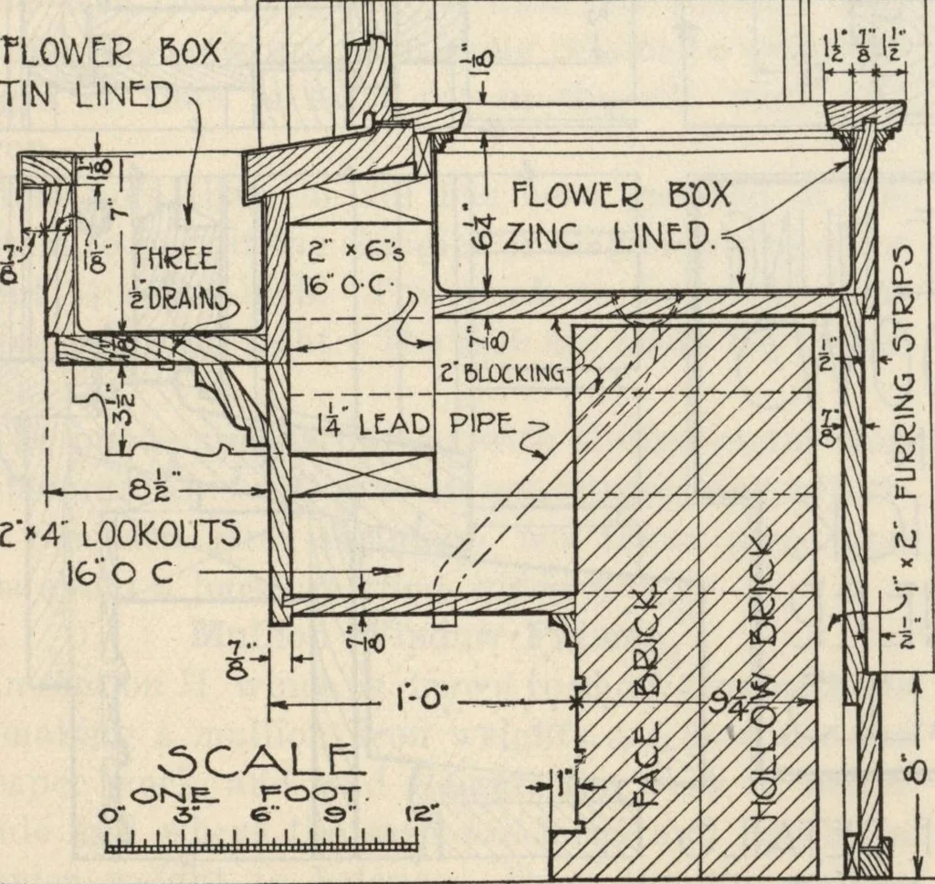 An illustration from How to read plans and take off bills of materials., 1917, leaf 135