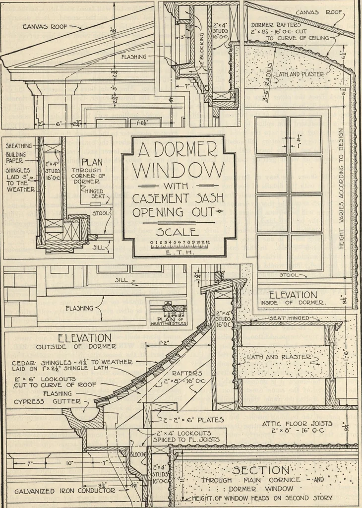 An illustration from How to read plans and take off bills of materials., 1917, leaf 137