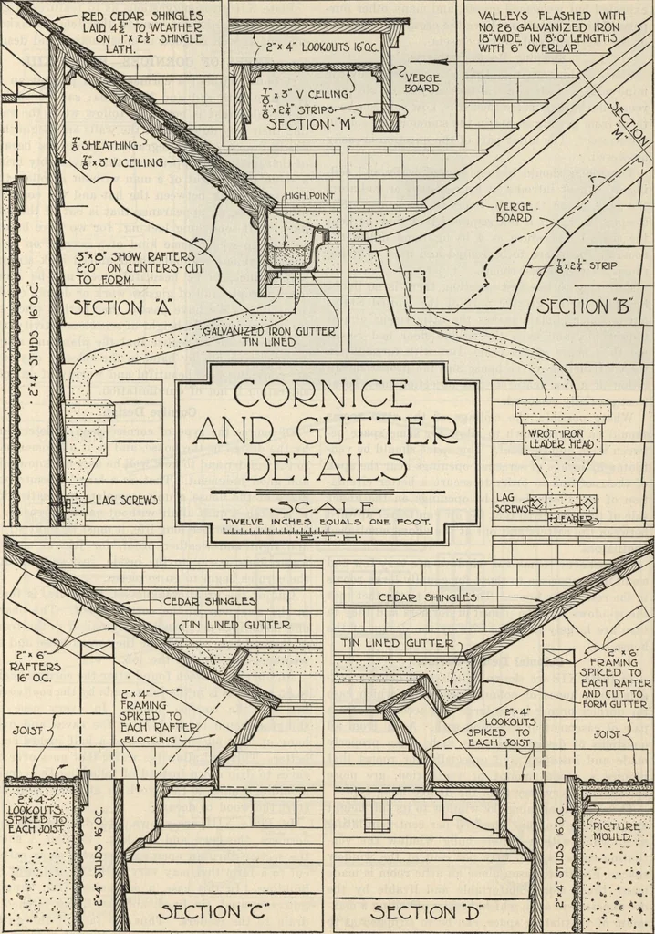 An illustration from How to read plans and take off bills of materials., 1917, leaf 138