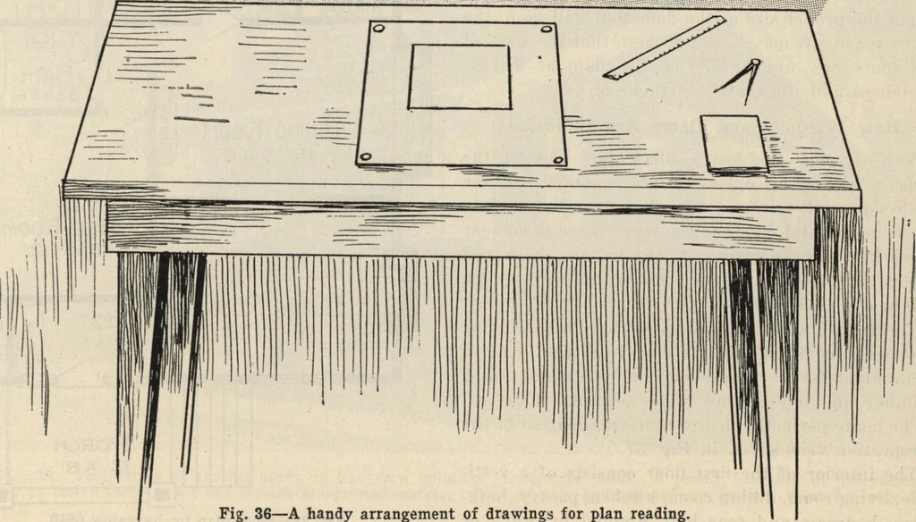 An illustration from How to read plans and take off bills of materials., 1917, leaf 14