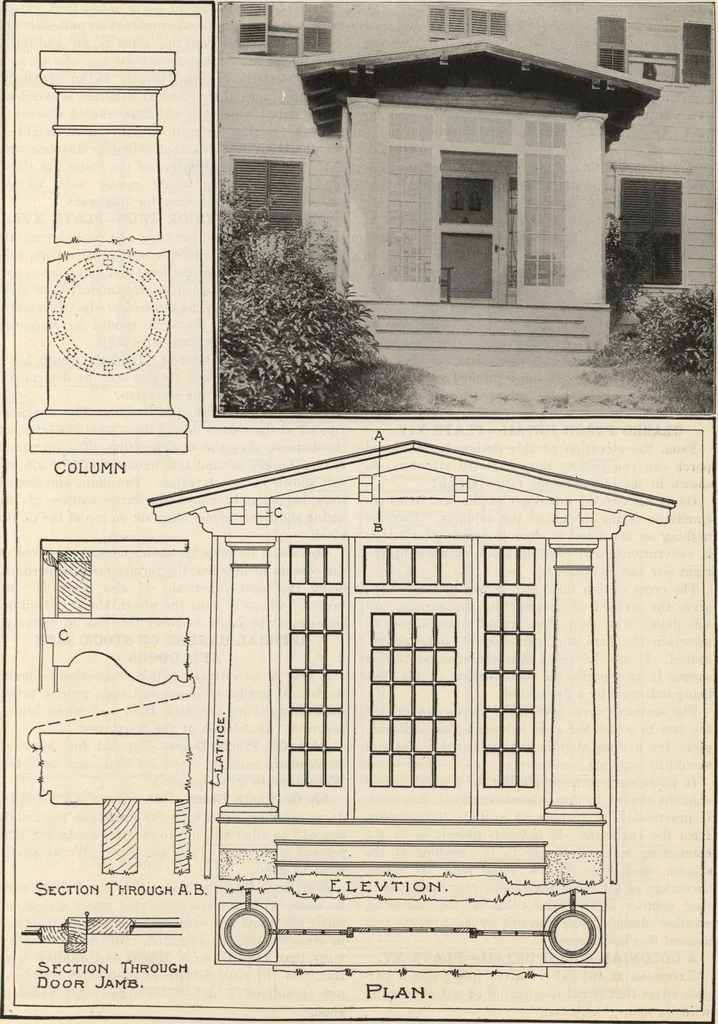 An illustration from How to read plans and take off bills of materials., 1917, leaf 140
