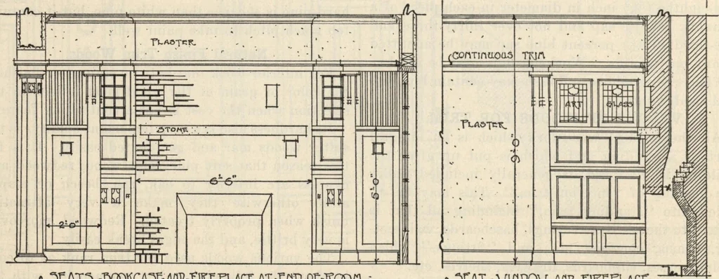 An illustration from How to read plans and take off bills of materials., 1917, leaf 145