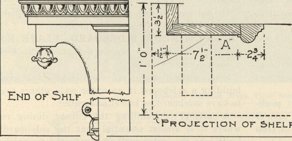 An illustration from How to read plans and take off bills of materials., 1917, leaf 146