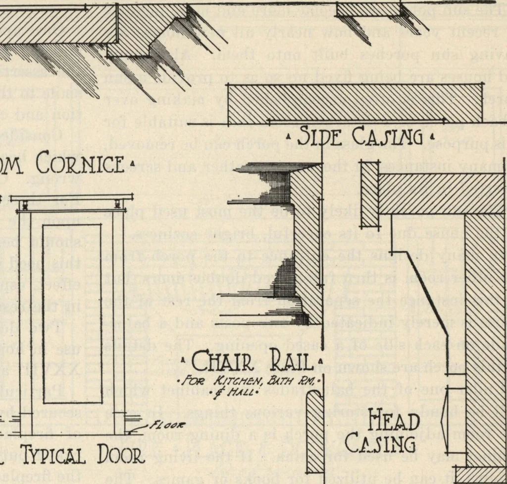 An illustration from How to read plans and take off bills of materials., 1917, leaf 158