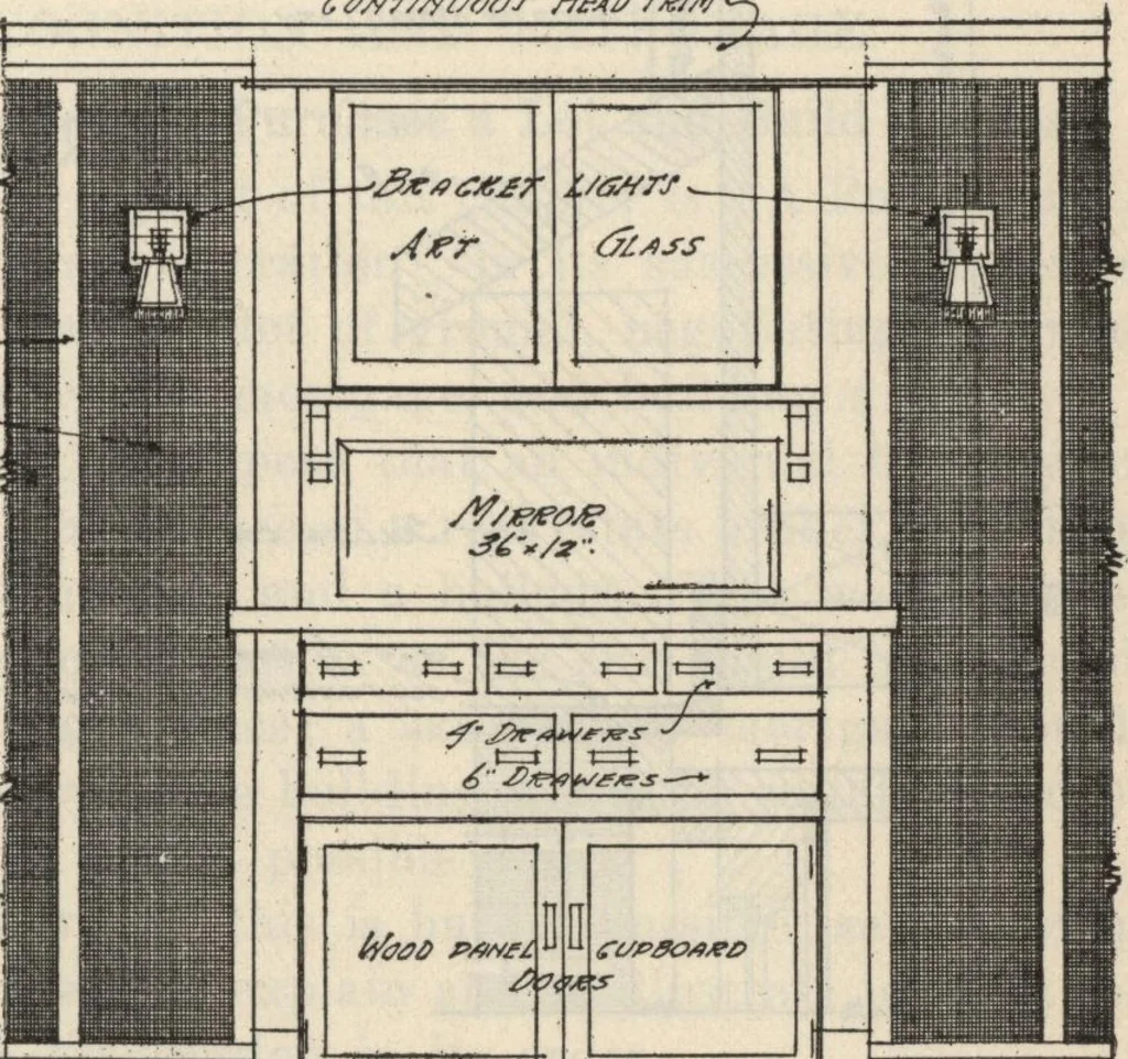 An illustration from How to read plans and take off bills of materials., 1917, leaf 160