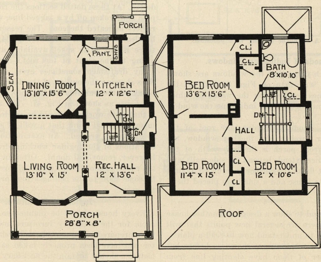 An illustration from How to read plans and take off bills of materials., 1917, leaf 18