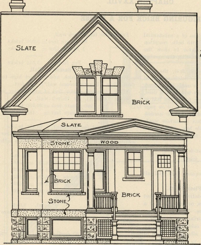An illustration from How to read plans and take off bills of materials., 1917, leaf 203