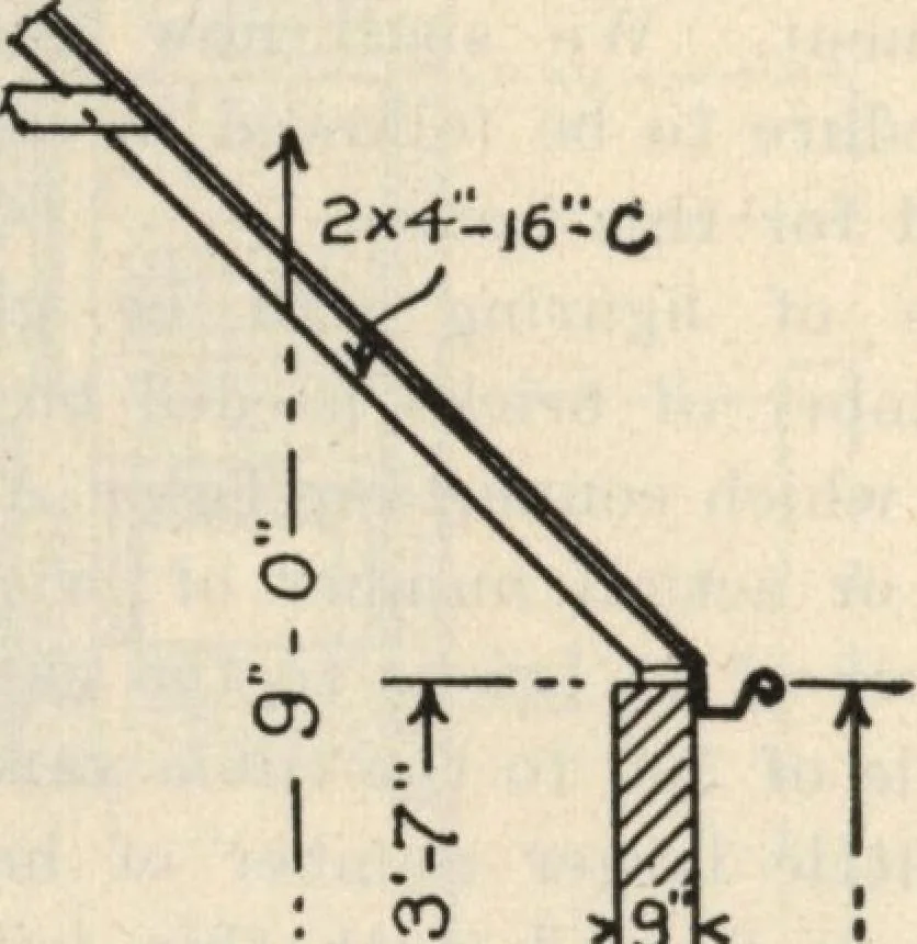 An illustration from How to read plans and take off bills of materials., 1917, leaf 203