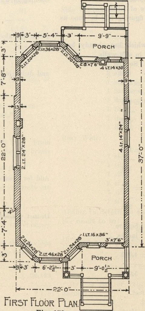 An illustration from How to read plans and take off bills of materials., 1917, leaf 204