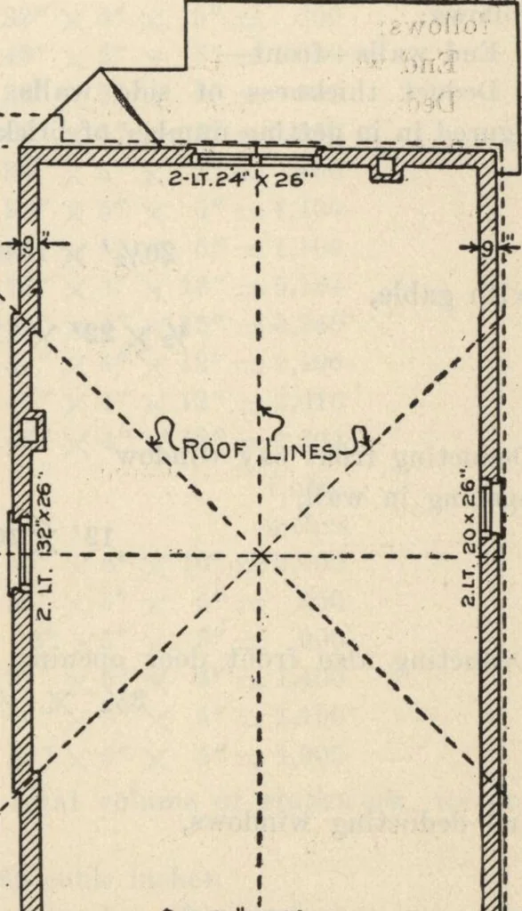 An illustration from How to read plans and take off bills of materials., 1917, leaf 204