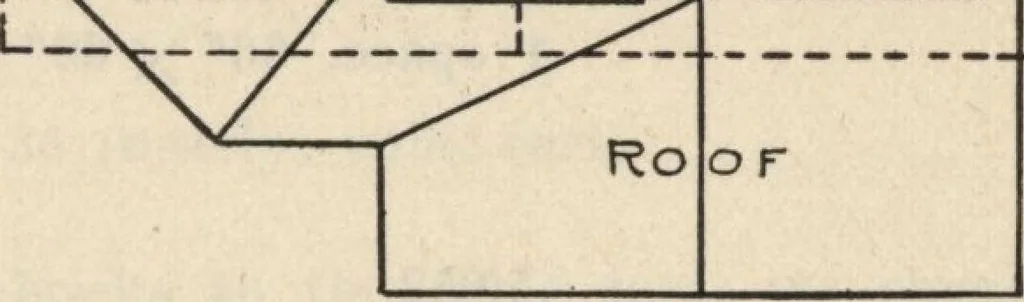 An illustration from How to read plans and take off bills of materials., 1917, leaf 204