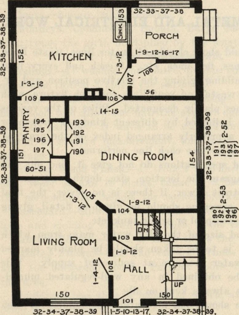 An illustration from How to read plans and take off bills of materials., 1917, leaf 219