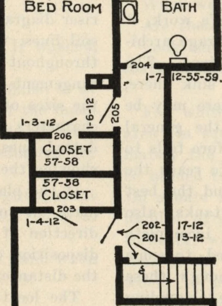 An illustration from How to read plans and take off bills of materials., 1917, leaf 219