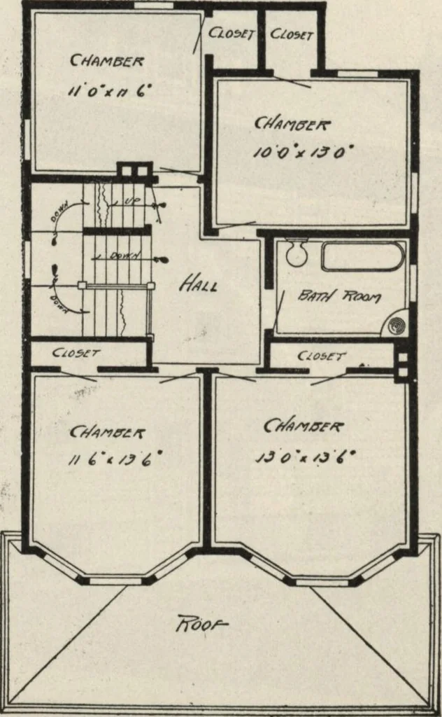 An illustration from How to read plans and take off bills of materials., 1917, leaf 23