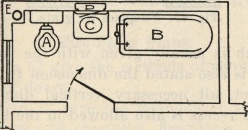 An illustration from How to read plans and take off bills of materials., 1917, leaf 24