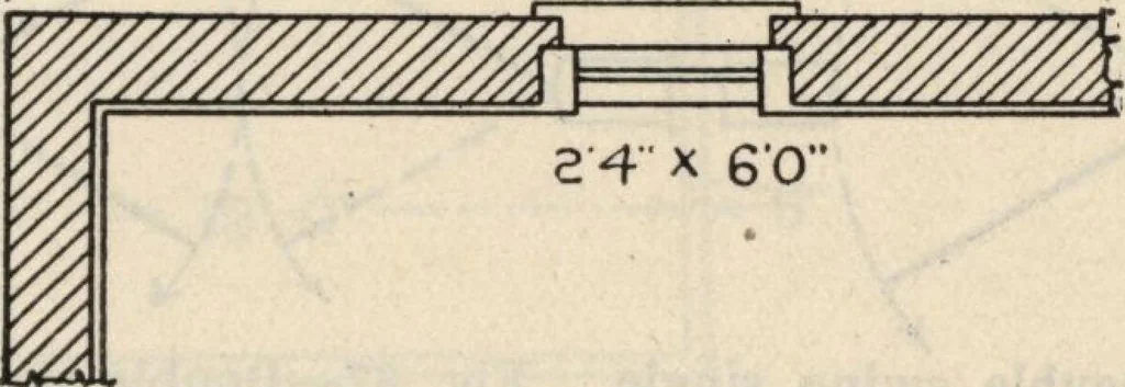 An illustration from How to read plans and take off bills of materials., 1917, leaf 24