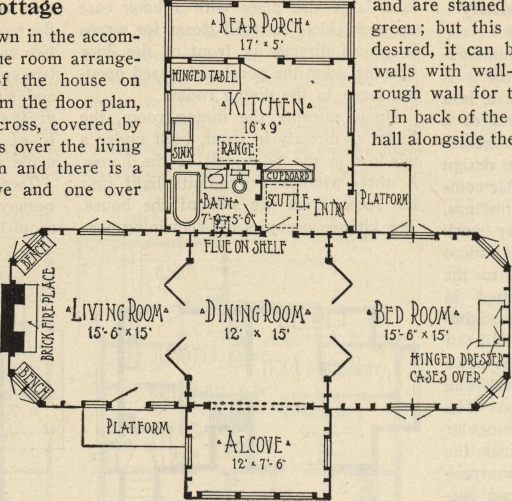 An illustration from How to read plans and take off bills of materials., 1917, leaf 249