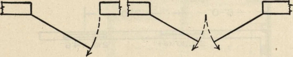 An illustration from How to read plans and take off bills of materials., 1917, leaf 25
