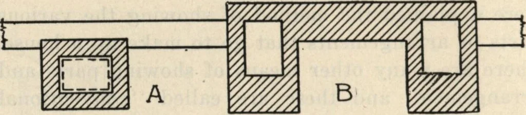 An illustration from How to read plans and take off bills of materials., 1917, leaf 25