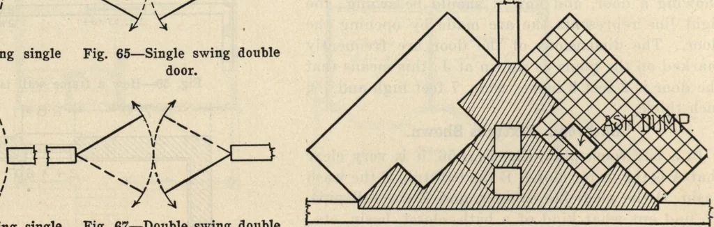 An illustration from How to read plans and take off bills of materials., 1917, leaf 25