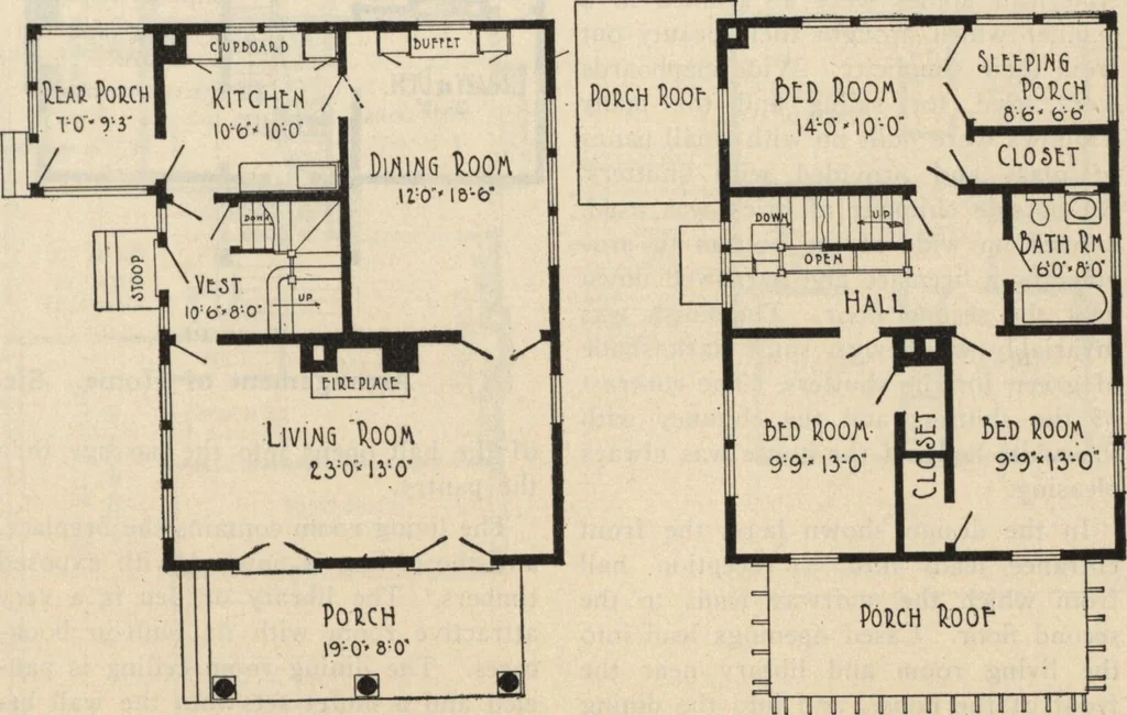 An illustration from How to read plans and take off bills of materials., 1917, leaf 250
