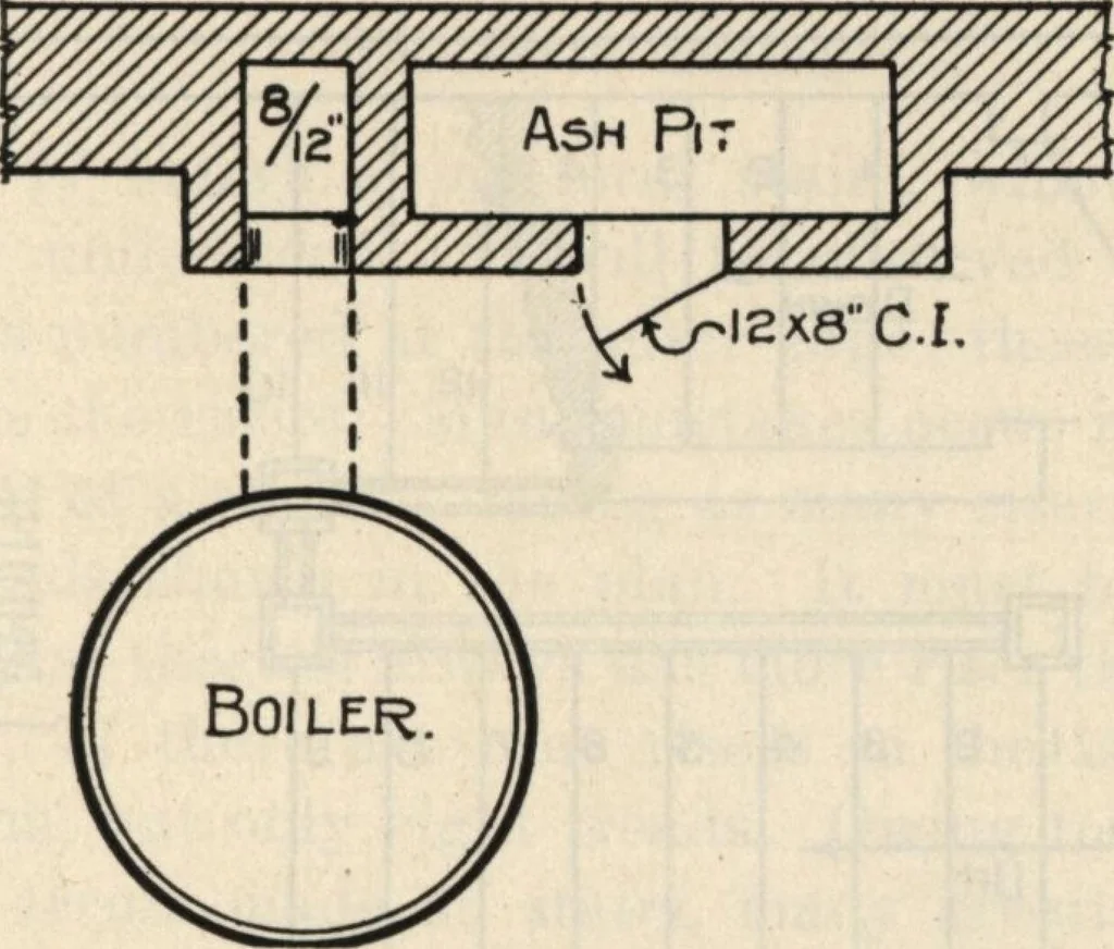 An illustration from How to read plans and take off bills of materials., 1917, leaf 26