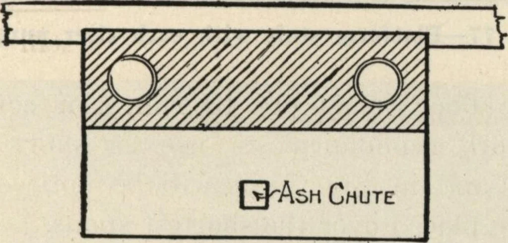 An illustration from How to read plans and take off bills of materials., 1917, leaf 26
