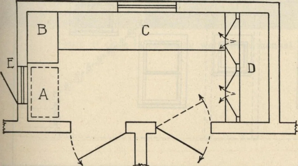 An illustration from How to read plans and take off bills of materials., 1917, leaf 26